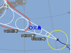 台風8号 台風経路図 20190803